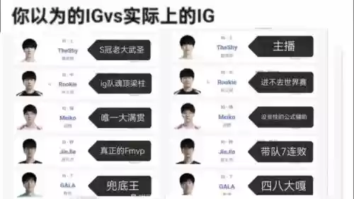 ig阵容名插图1