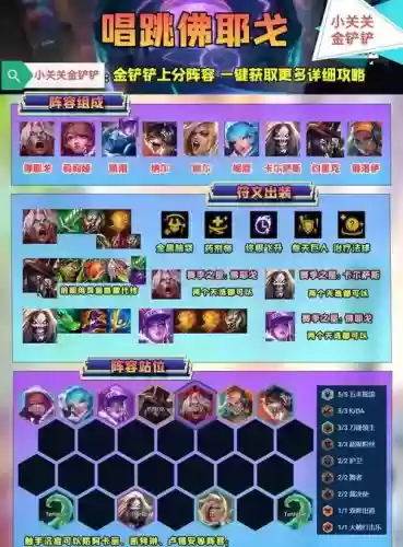kda阵容对战插图1