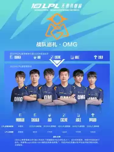 阵容omg插图