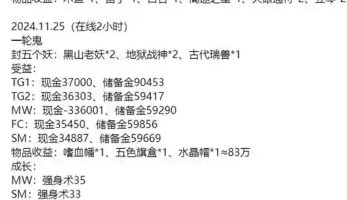 梦幻69级5开赚钱攻略插图1