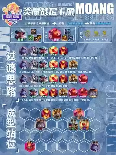 阵容破魔插图1