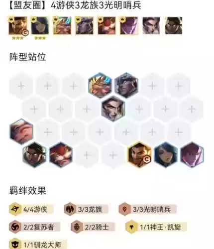 光明拉夫阵容插图1