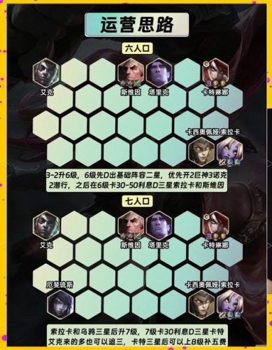 刺狼阵容插图