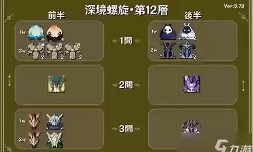 深渊四四佣兵阵容搭配推荐插图
