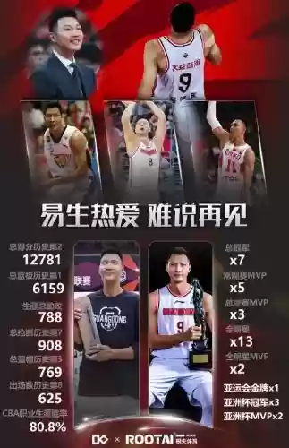 广东易建联历史得分王阵容插图