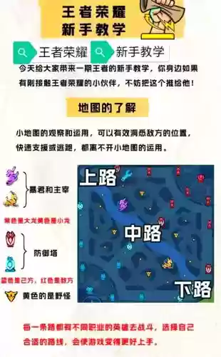 王者荣耀技能怎么逃跑插图1