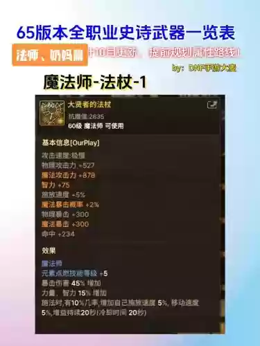 战士能用法师的装备吗插图1