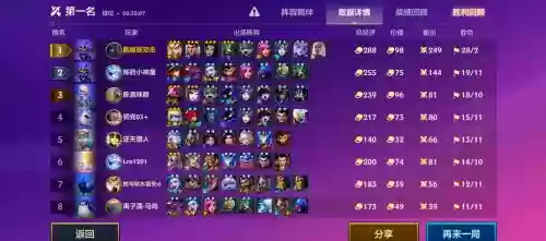 黄金巨兽阵容插图