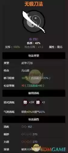 太吾绘卷造御射武器插图