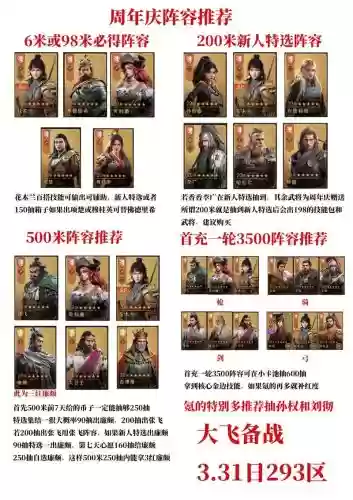 诸葛亮后期用什么阵容好插图1