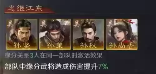 三国志孙策战车阵容插图1
