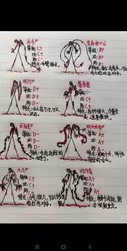 搬僵尸技能插图