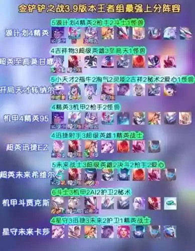 最适合上分的3人阵容推荐插图1