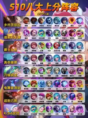 联盟新阵容插图1 联盟新阵容插图1