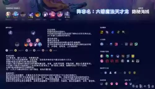 天才龙阵容插图