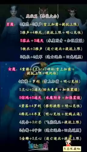 大话西游的女魔装备插图1