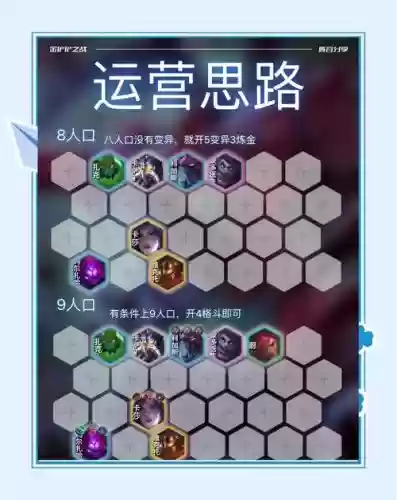 金铲铲大虫子主C阵容霓虹插图