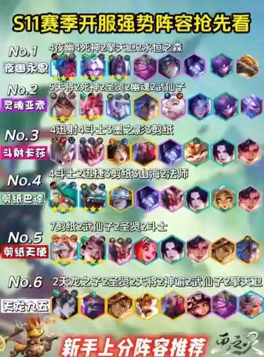 战神之剑阵容插图