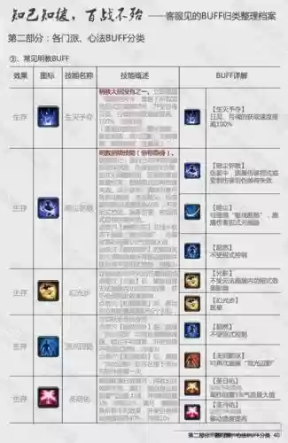 剑三过图就换技能栏插图1