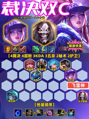 有没有克制阿卡丽的阵容插图