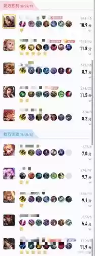 bp阵容王者插图1
