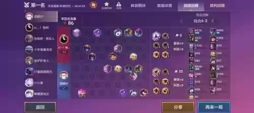 永恒之森阵容最新阵容插图1