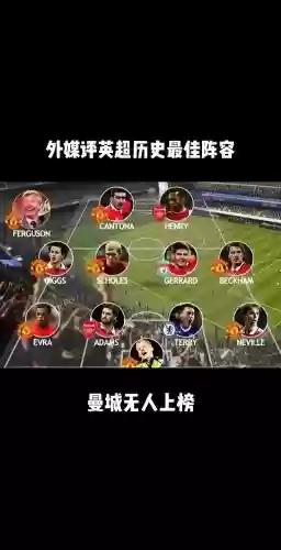曼联球员最佳阵容阵容名单插图1