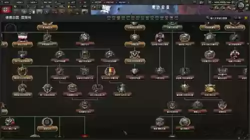 钢铁雄心4各国装备插图1