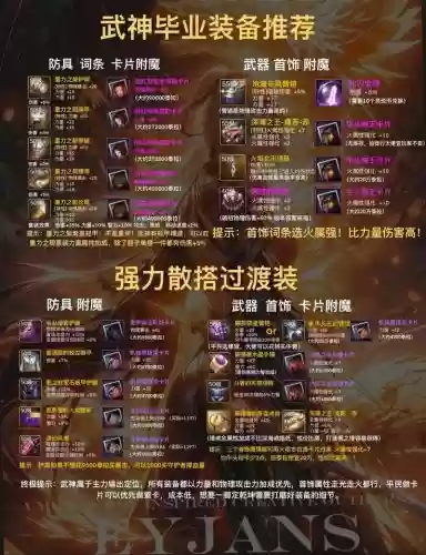 7.15血dk装备选择插图1