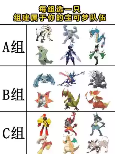 口袋妖怪日月五星阵容搭配插图1