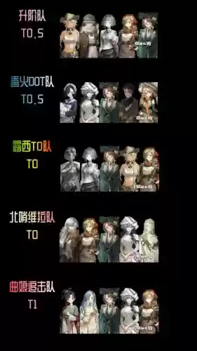 阵容搭配1999插图1