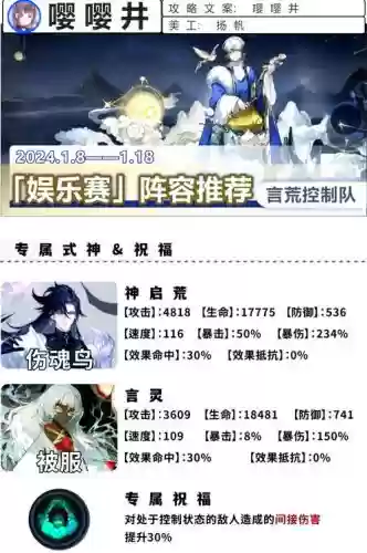 避寒王阵容插图1