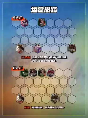 9.5拉面阵容插图1