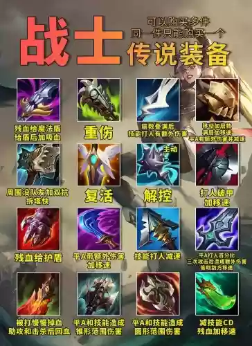 介绍英雄联盟装备背景故事插图
