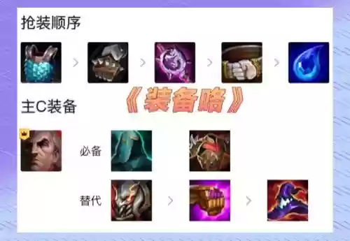 帝国阵容装备搭配插图