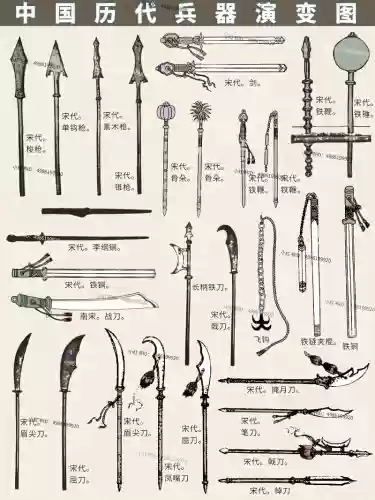 古代战士的武器排名插图