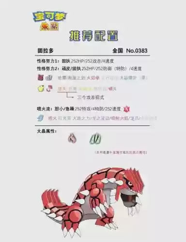 原始固拉多技能插图