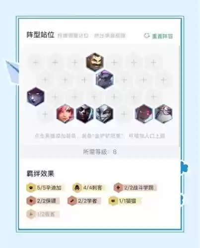辛迪加新阵容插图1