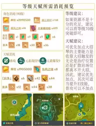琴阵容搭配水神插图