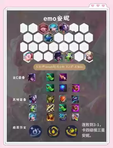 S8安妮技能使用方法插图