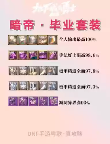 dnf黑暗君主毕业史诗武器插图