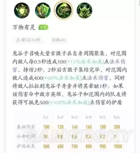 鬼谷子带召唤师技能插图1
