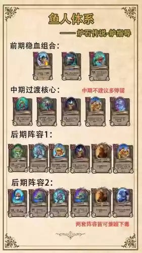 瑟狼阵容插图1