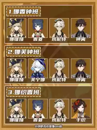 4.3纳维亚阵容插图1