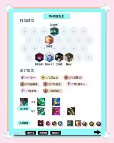 7790阵容搭配_1插图