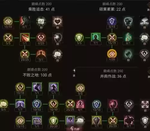 暗黑3死灵法师推荐技能加点插图