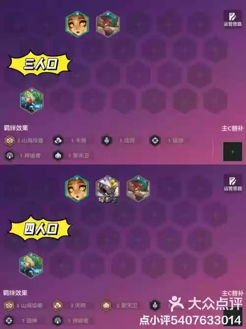 保姆级阵容插图