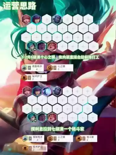 射手阵容ez_1插图1