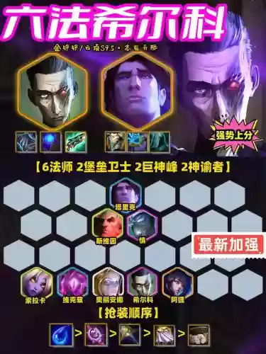 希尔阵容教学插图1