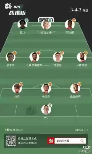 理想阵容讲解_1插图